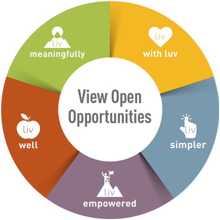 View Open Opps